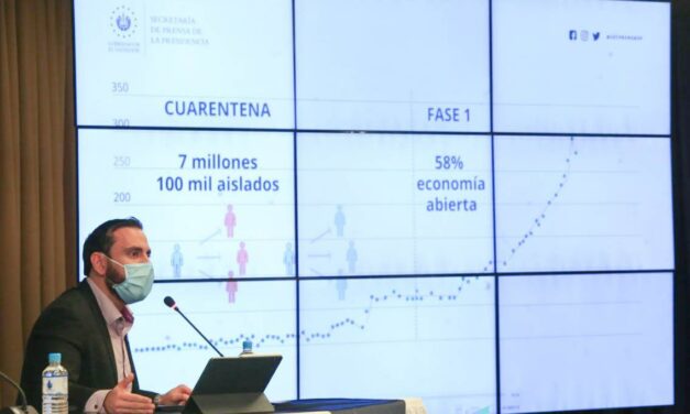 El Gobierno recalca a diputados que sistema de salud está por colapsar ante el COVID-19